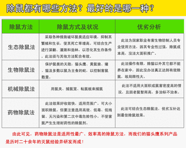 10秒让自己死亡的简单介绍  第2张