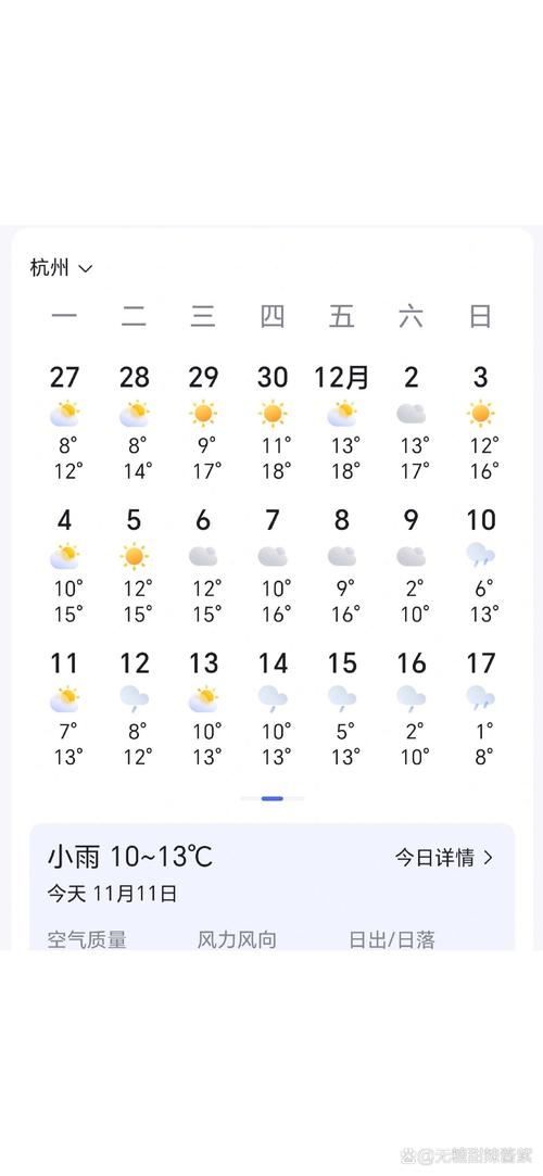 未来15日奉贤天气，奉贤未来十五天天气预报  第6张