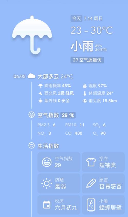 盐城天气预报怎么样，盐城天气预报?？  第5张