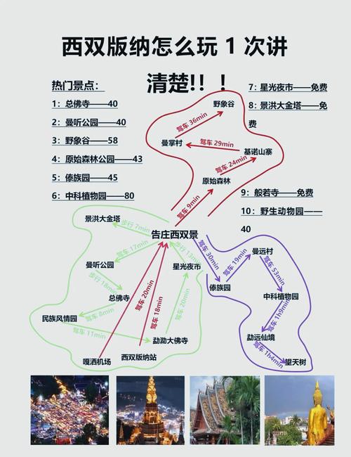 景洪3月份天气预报，景洪市一月份天气预报30天  第5张