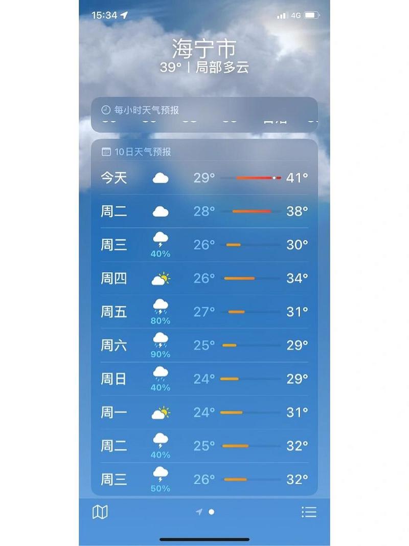 明天的海宁天气预报，明天海宁天气预报24小时  第1张
