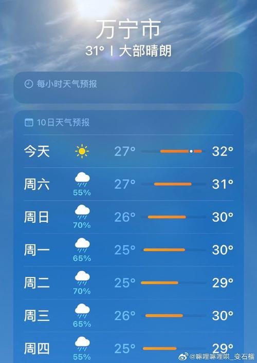 明天的海宁天气预报，明天海宁天气预报24小时  第4张