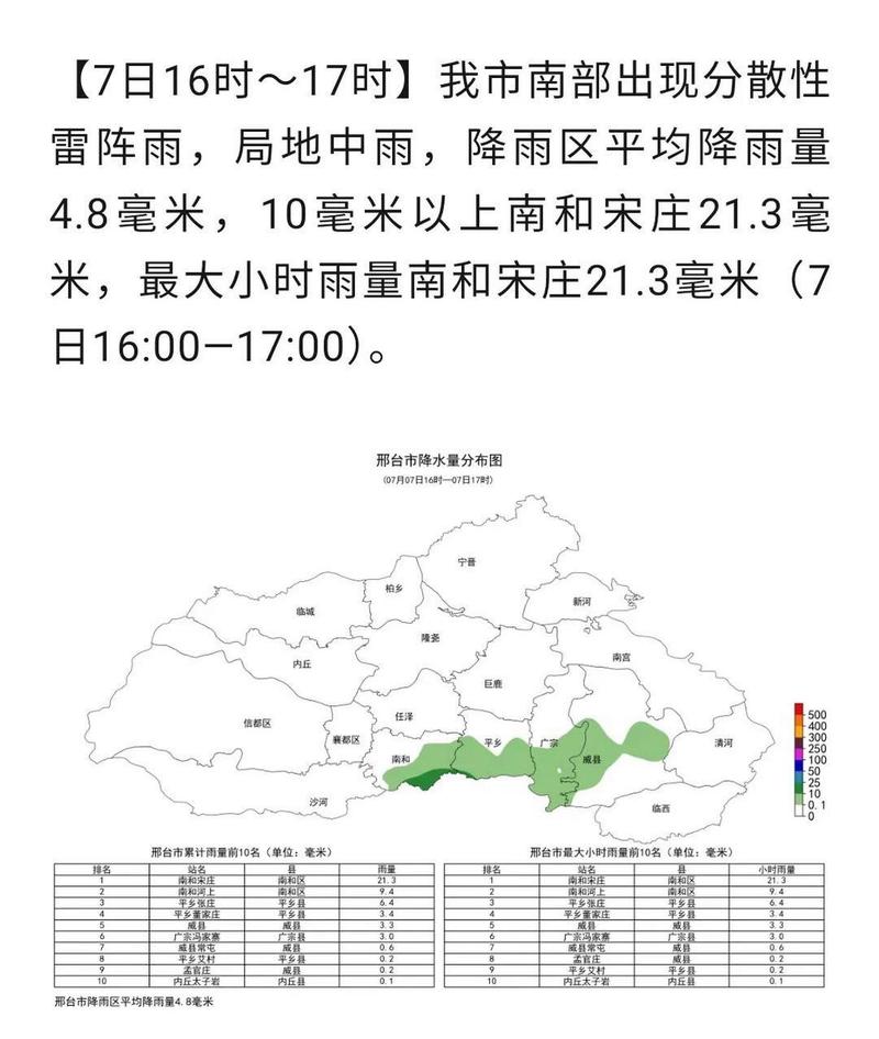 邢台5月份天气预报，2025年5月份天气预报  第3张