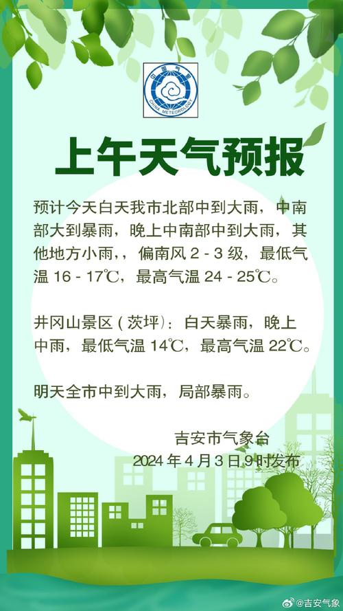 泰和县天气预报安福，泰和县天气预报!  第2张