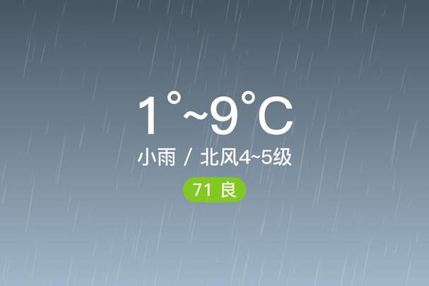 辛集市十天天气预报，河北省辛集市未来15天天气预报？  第4张