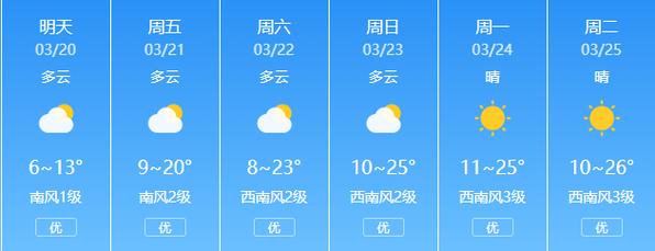 玉溪三十天天气预报？玉溪三十天天气预报查询？  第1张