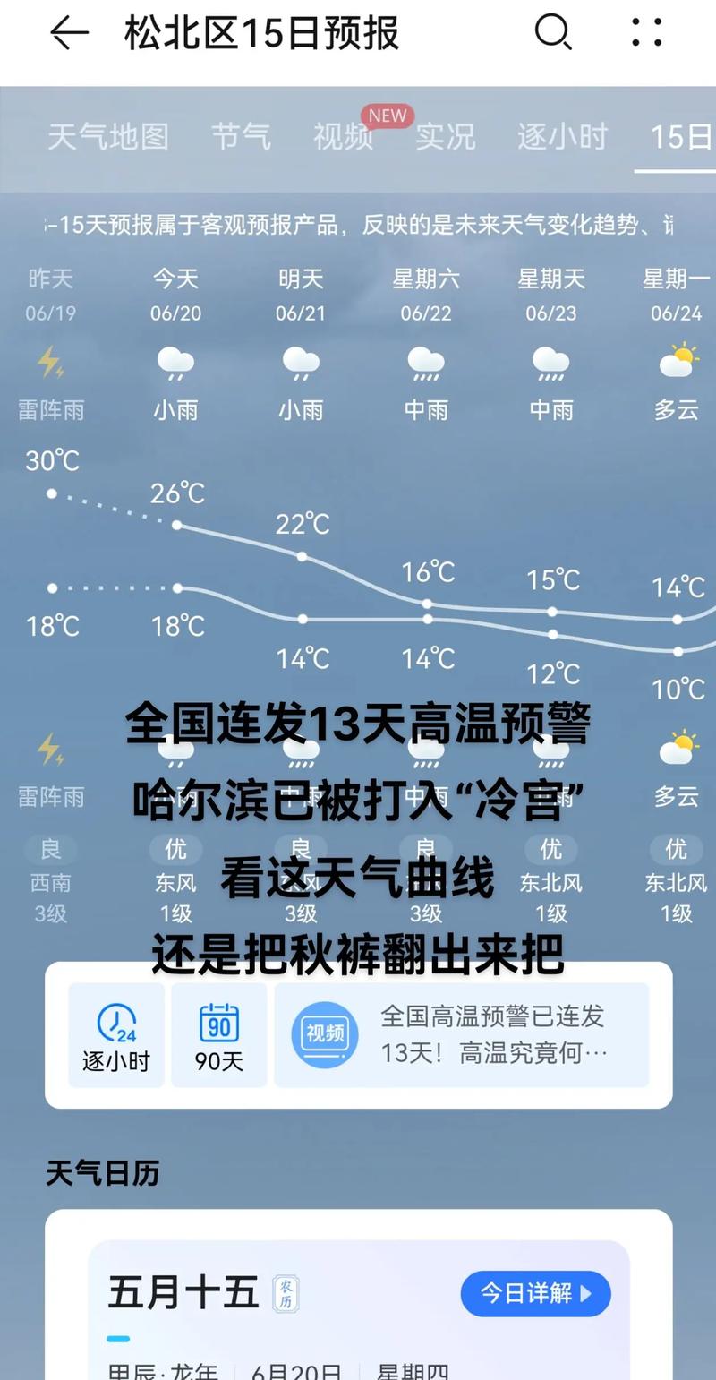 呼兰区天气预报八天？呼兰天气预报呼兰？  第3张