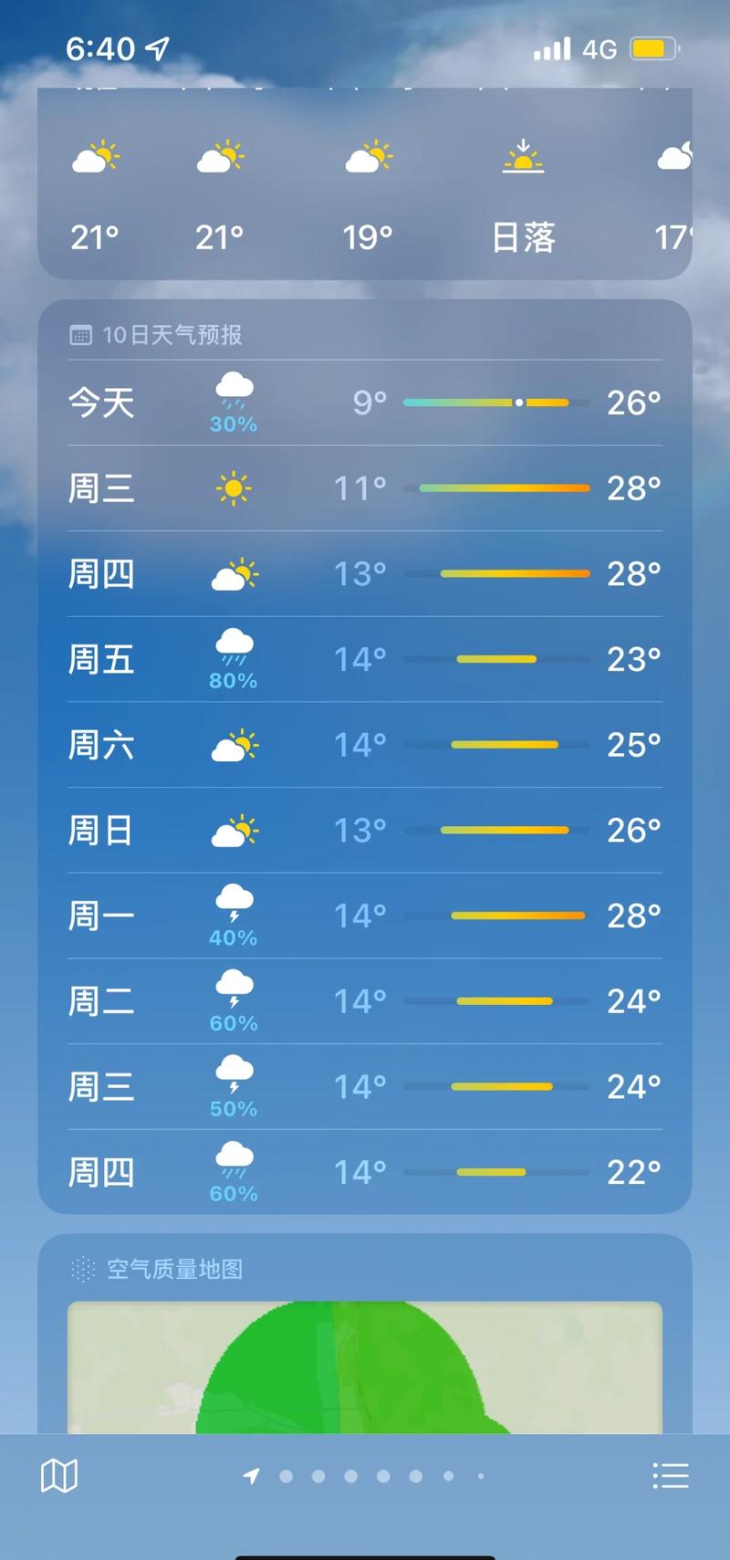 青海未来一个月天气，1月份青海天气  第3张