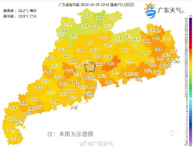 广东汕头3天的天气，广东省汕头市未来三天天气预报？  第5张