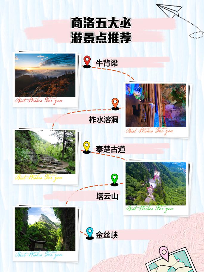商洛商南县天气预报，商南县最新天气预报？  第2张