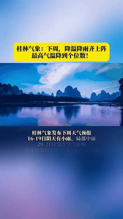 明天桂林天气怎么样，明天的桂林天气预报  第5张