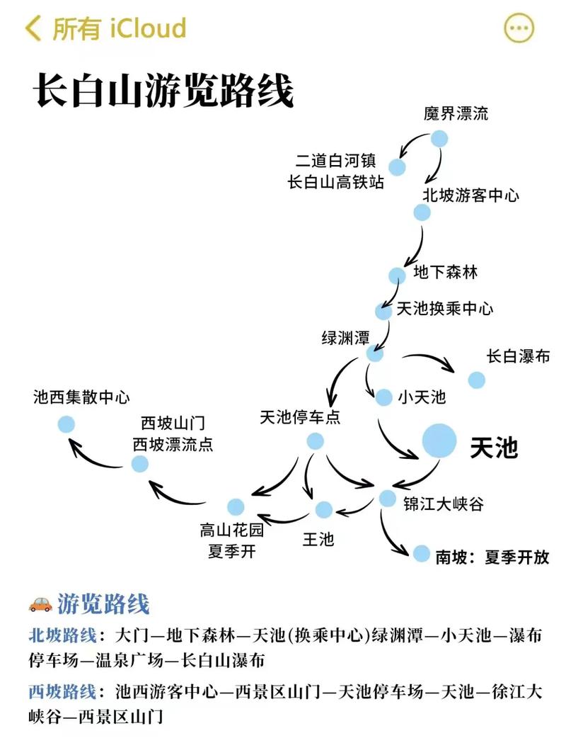 今天图们天气怎么样，图们天气预报7天查询结果？  第2张
