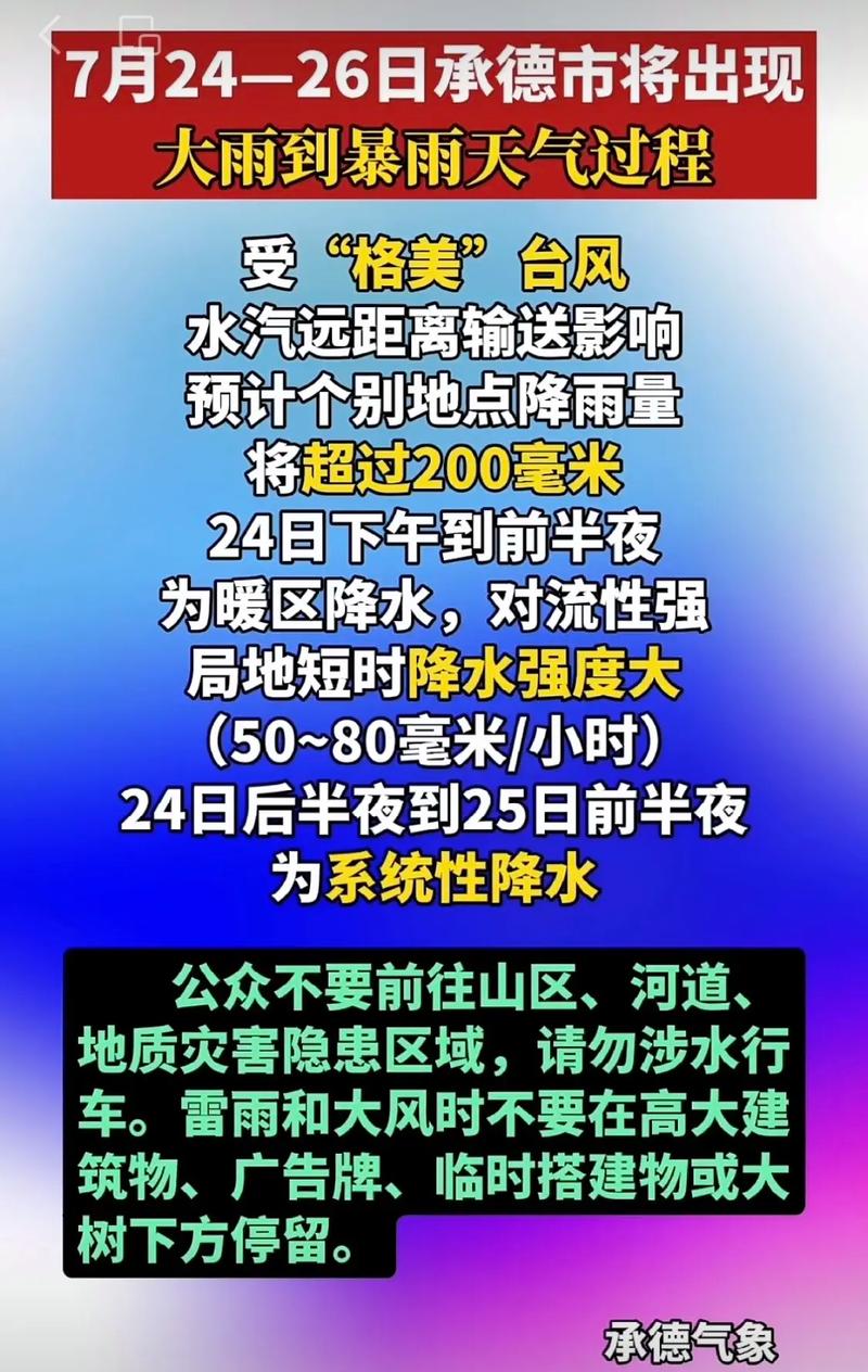 承德县30天气预报？承德县天气预报15天查询百度？  第4张