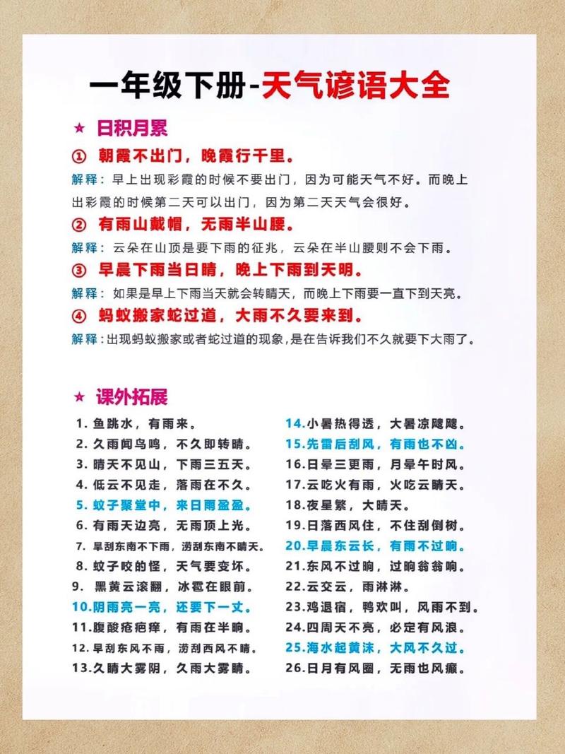 有关天气的谚语大全，有关天气的谚语有哪些句子  第3张