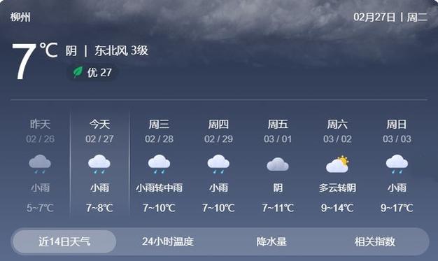 柳州近一周天气预报，柳州近一周天气预报30天？  第5张