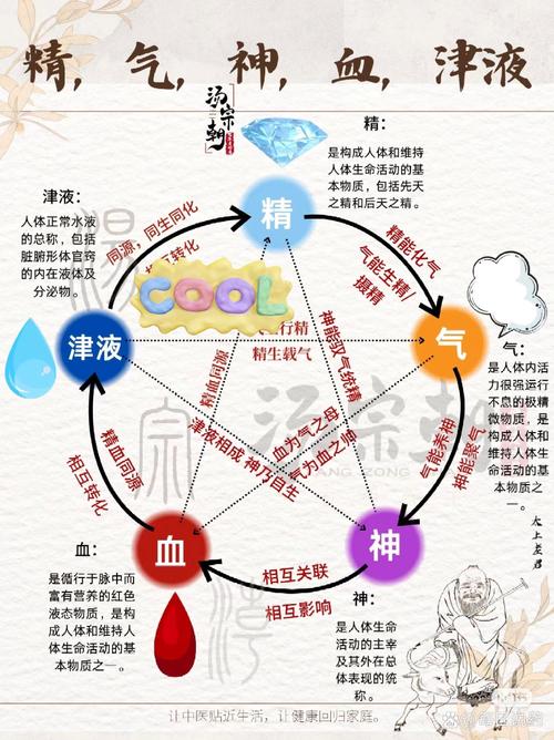 10种通灵体质的人，通灵体质的人命好吗  第5张