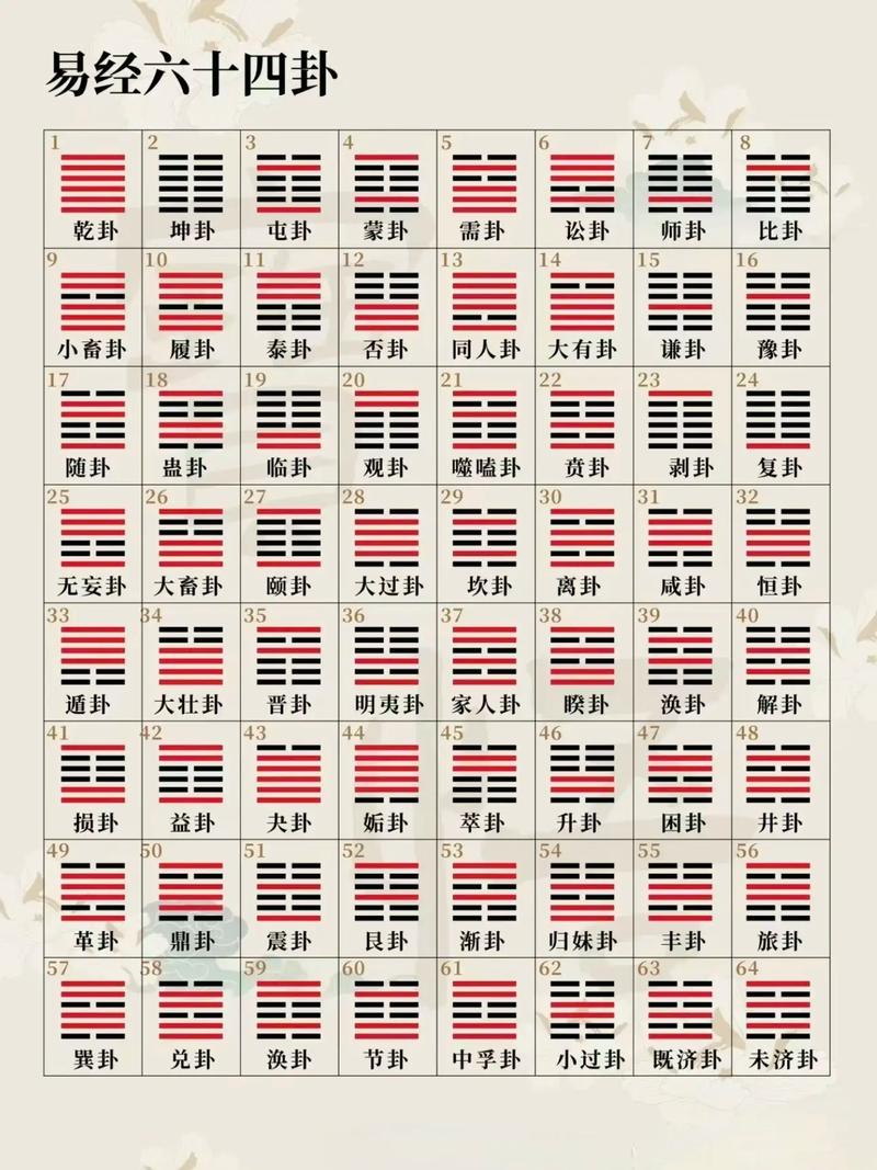 石首60天天气预报？石首天气30天？  第4张