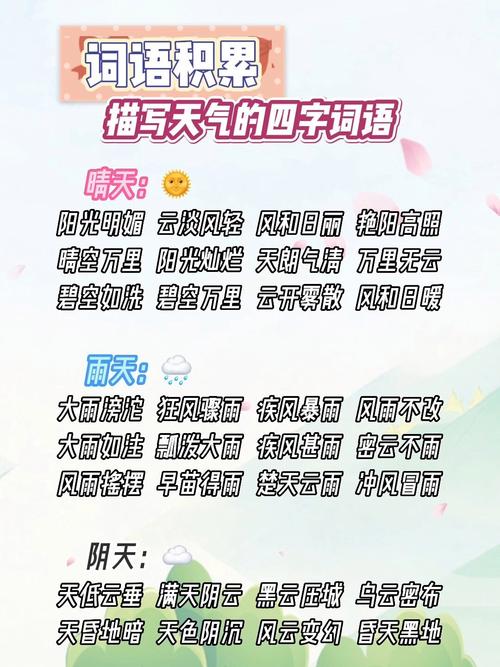天气情况有哪些词语，天气情况的词  第3张