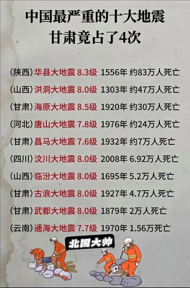 1976年有多诡异，1976年灵异事件  第2张