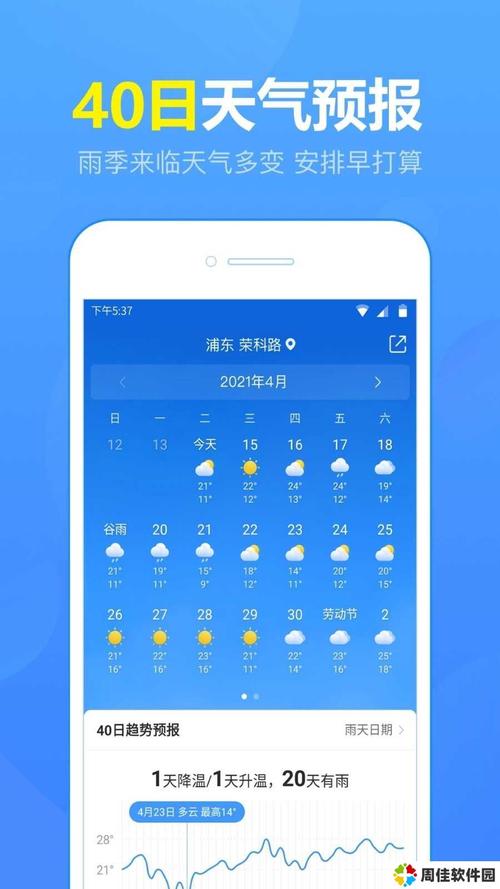 新野天5天气预报？新野天天气预报15天？  第4张