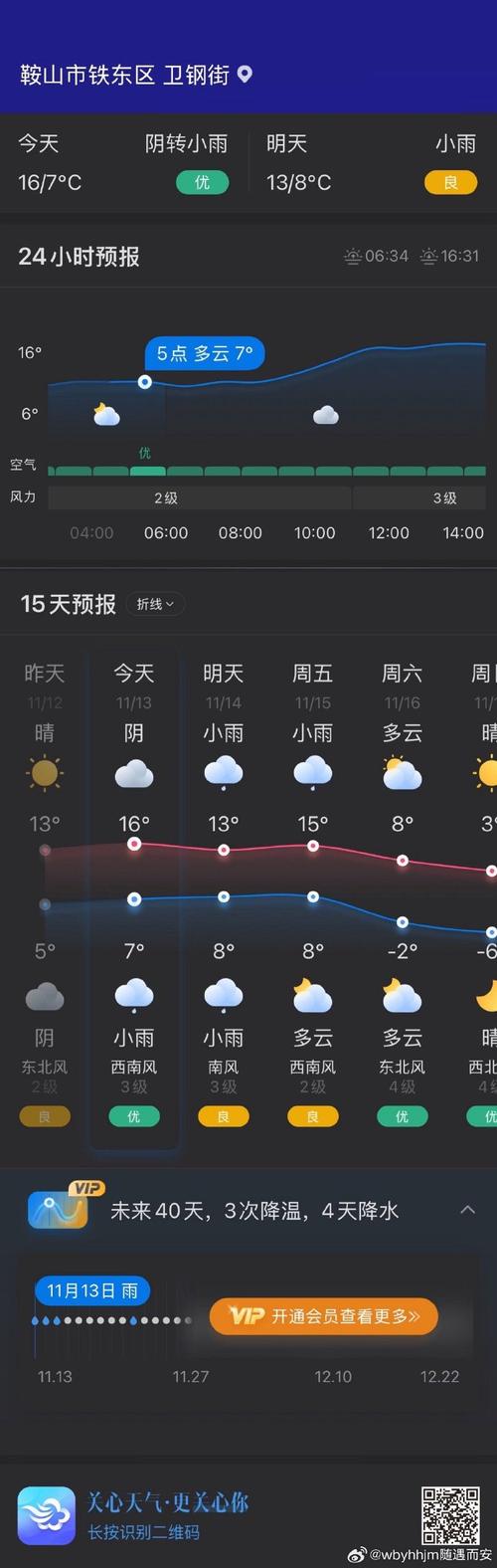 鞍山星期六天气预报，鞍山星期六天气预报几点下雨？  第2张