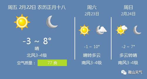 鞍山星期六天气预报，鞍山星期六天气预报几点下雨？  第4张