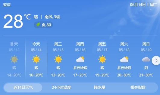 安庆天气715天，安庆7天天气预报？  第6张