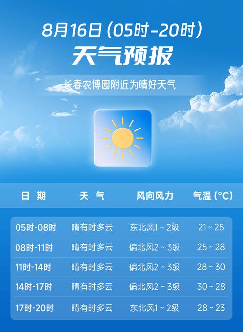 长春60天天气预报？长春六十天天气？  第2张