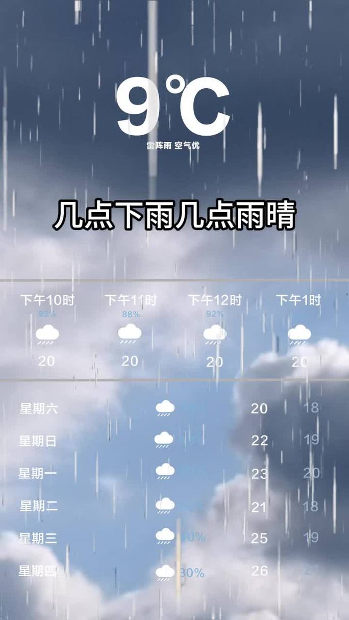 天气预报下载电脑版？天气预报下载安装到桌面？  第3张