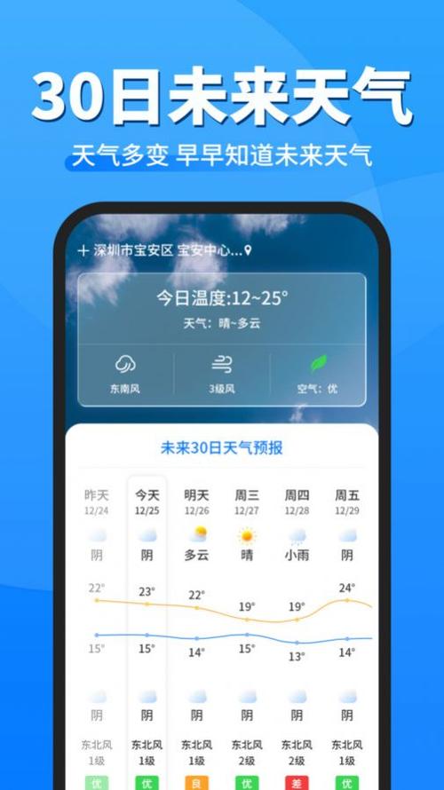 天气预报下载电脑版？天气预报下载安装到桌面？  第4张
