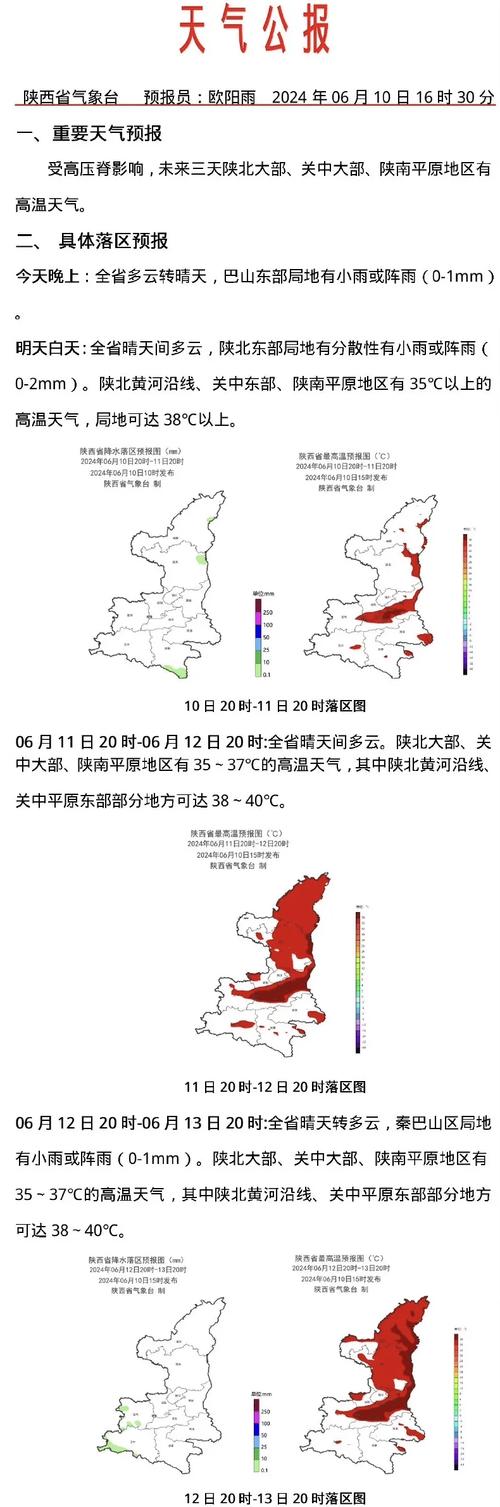 商州天气预报60天，商州一周天气？  第5张