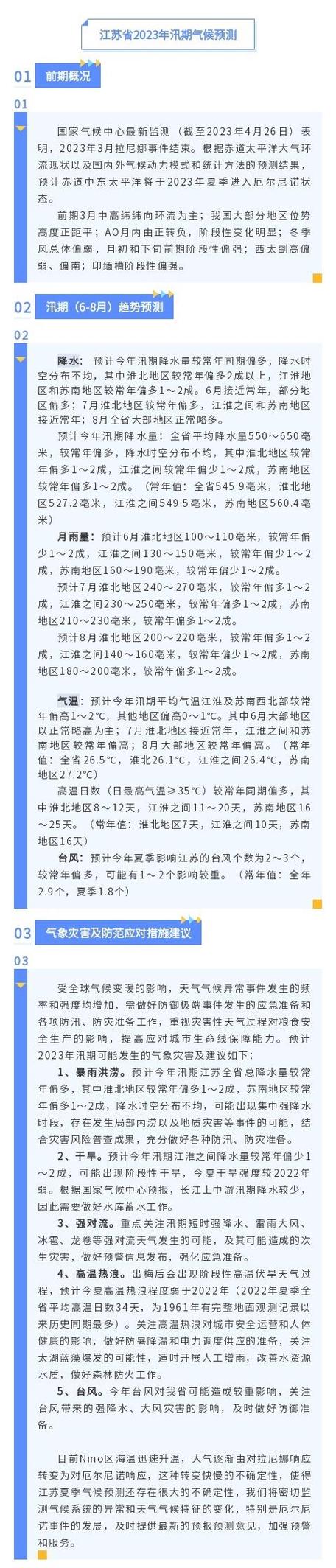 热搜榜鸡西天气预报，我要看鸡西的天气预报？  第4张