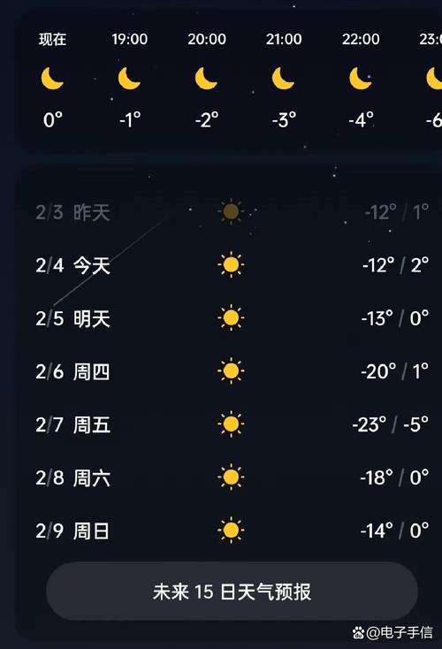 富锦10月天气预报？富锦市未来一个月天气？  第6张