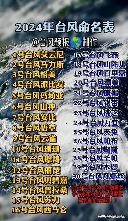 查南川天气预报一周，南川天气预报查询一周15天查询？  第4张
