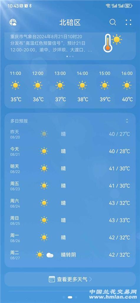 查南川天气预报一周，南川天气预报查询一周15天查询？  第6张