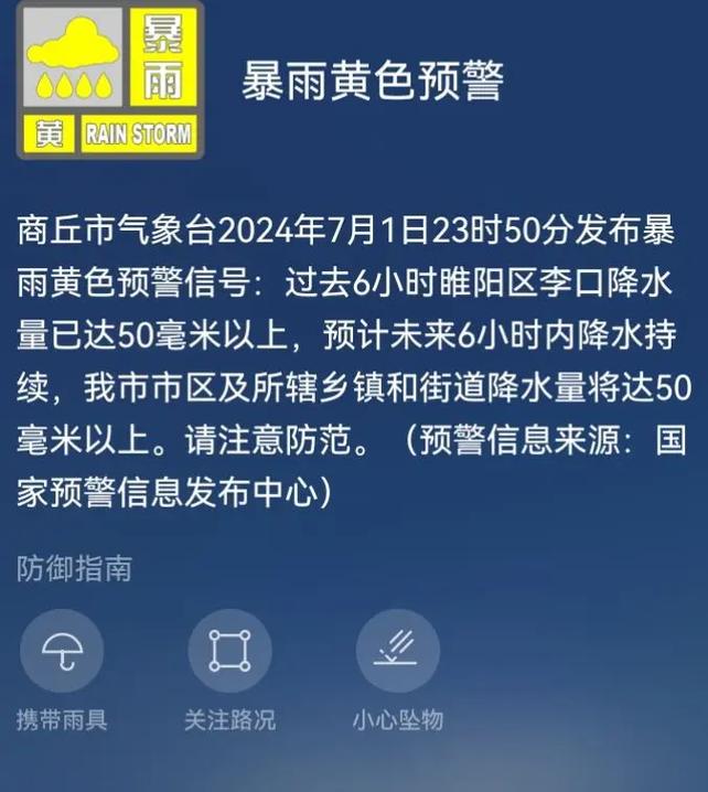 商丘前几天天气预报？河南商丘前几天天气？  第2张