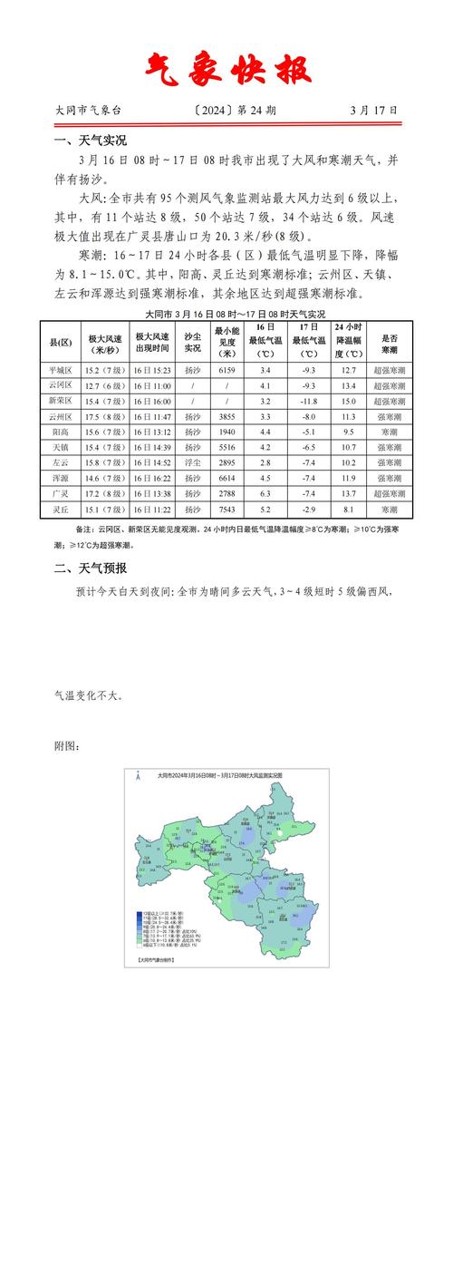 民乐天气预报前一周，民乐天气预报前一周的天气  第4张