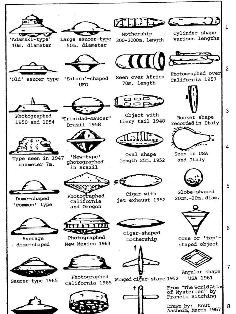 莫斯科ufo？莫斯科国立大学？  第6张