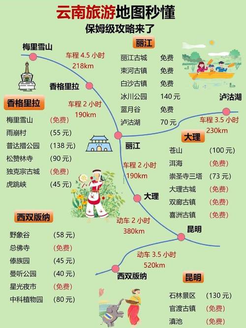 玉龙雪山天气预报预，玉龙雪山天气7天,10天天气  第3张