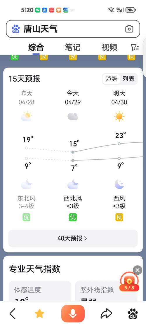 丰南天气预报降水量？丰南天气逐小时预报？  第2张