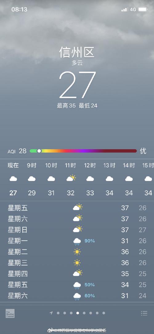 上饶天气预报昨天的，上饶天气预报昨天的天气  第2张