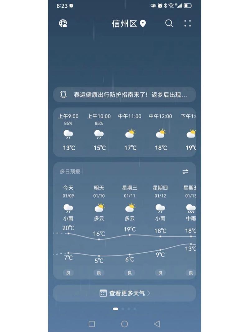 上饶天气预报昨天的，上饶天气预报昨天的天气  第1张