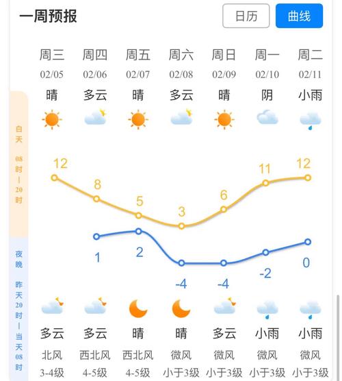 杭州天气几月份转凉，杭州天气几月份转凉的？  第2张