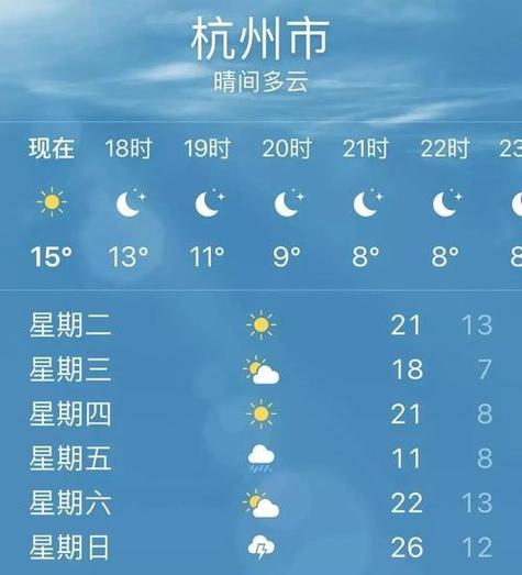 杭州天气几月份转凉，杭州天气几月份转凉的？  第3张