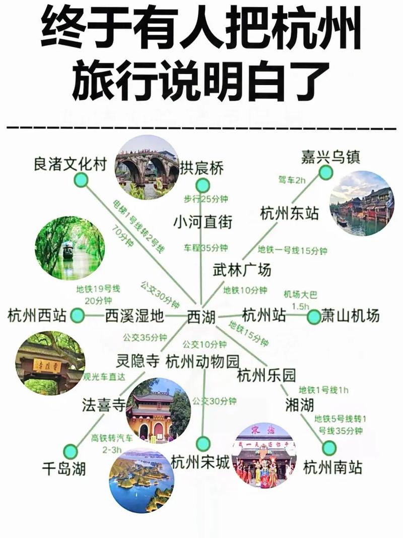 杭州天气几月份转凉，杭州天气几月份转凉的？  第5张