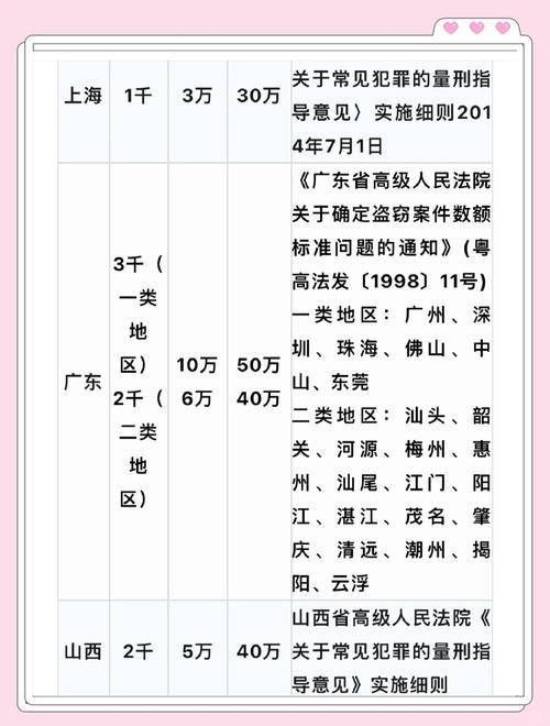 10大女悍匪排名榜，新中国前十女悍匪排名榜  第2张