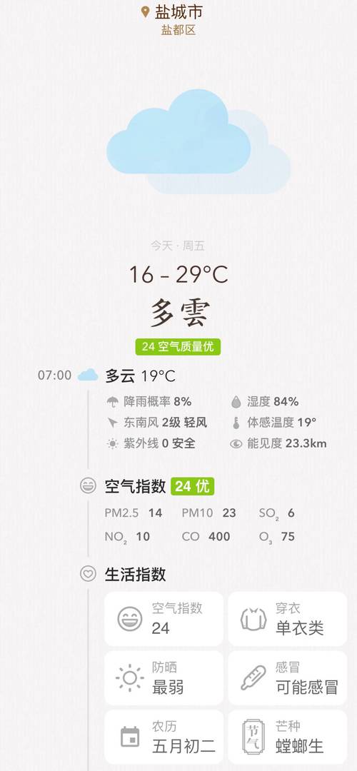 运城市盐湖天气预报？买摩托车上税？  第2张