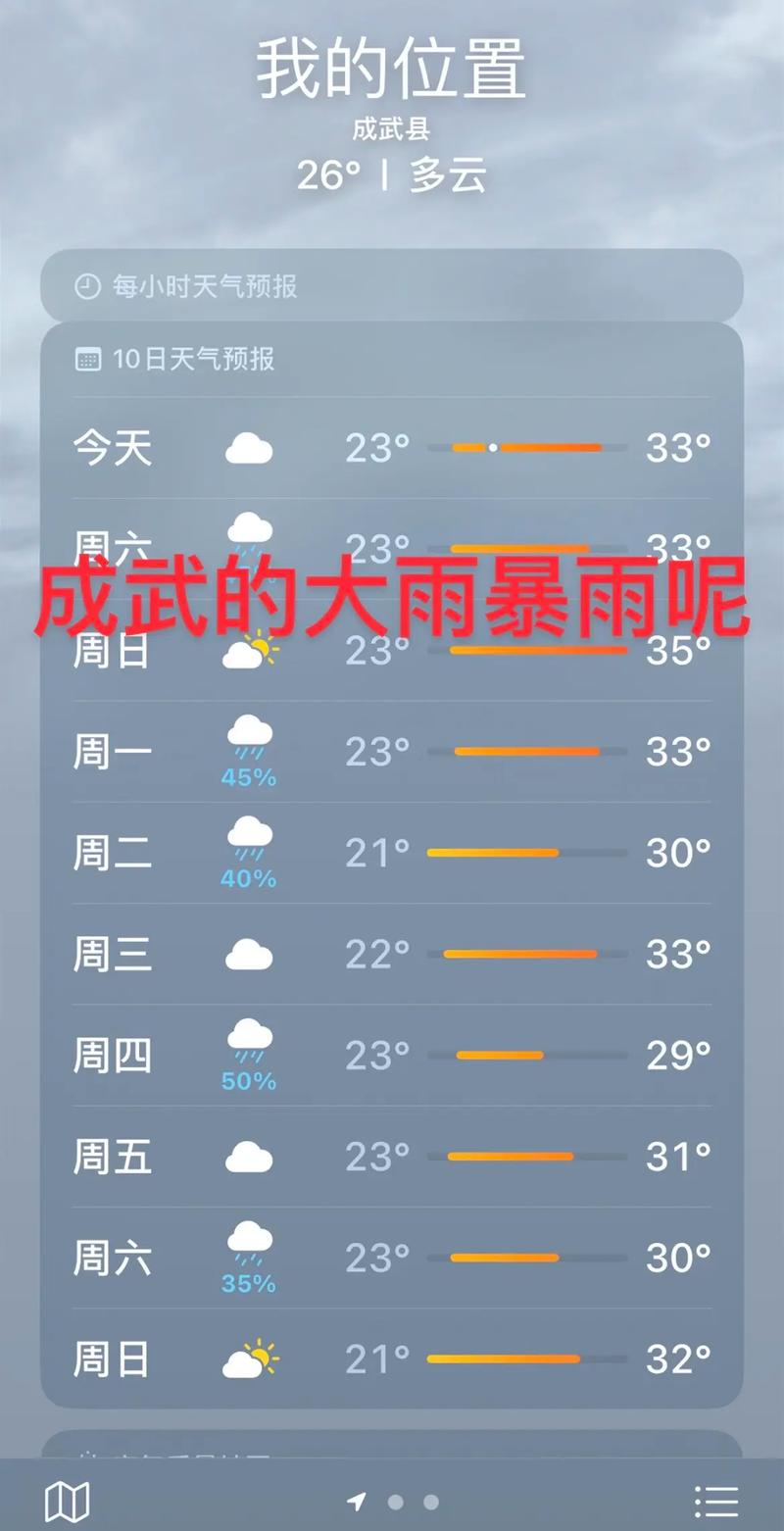 成武县天气预报24，成武县天气预报26号  第2张