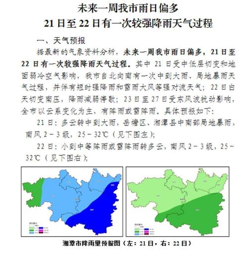湘潭天气未来15天，湘潭天气预报十五天？  第5张