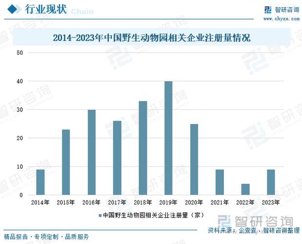 世界上比较多的动物排名榜？世界上比较多的动物有多少？  第4张